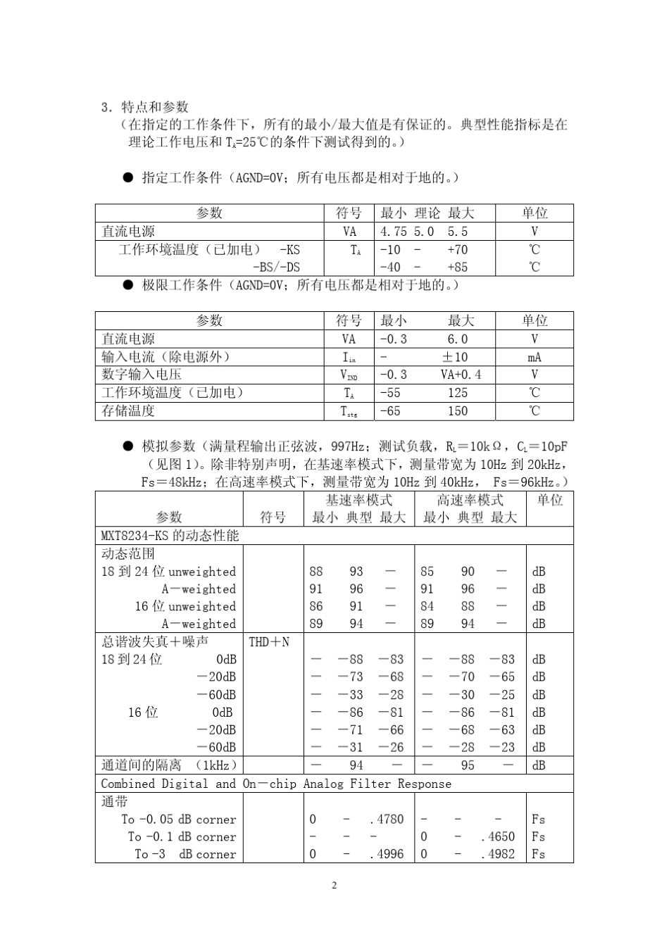 24位96khz立体声da转换器_第2页