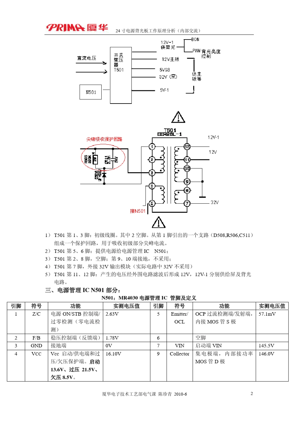 24寸电源背光板工作原理分析(内部交流)_第2页