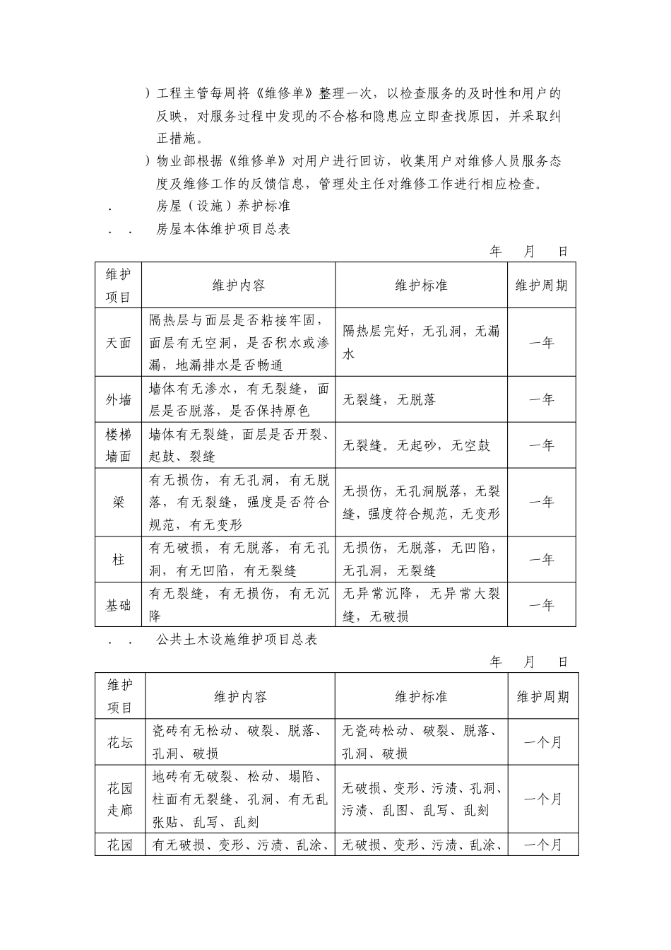 24房屋(设施)养护和维修管理规程_第2页