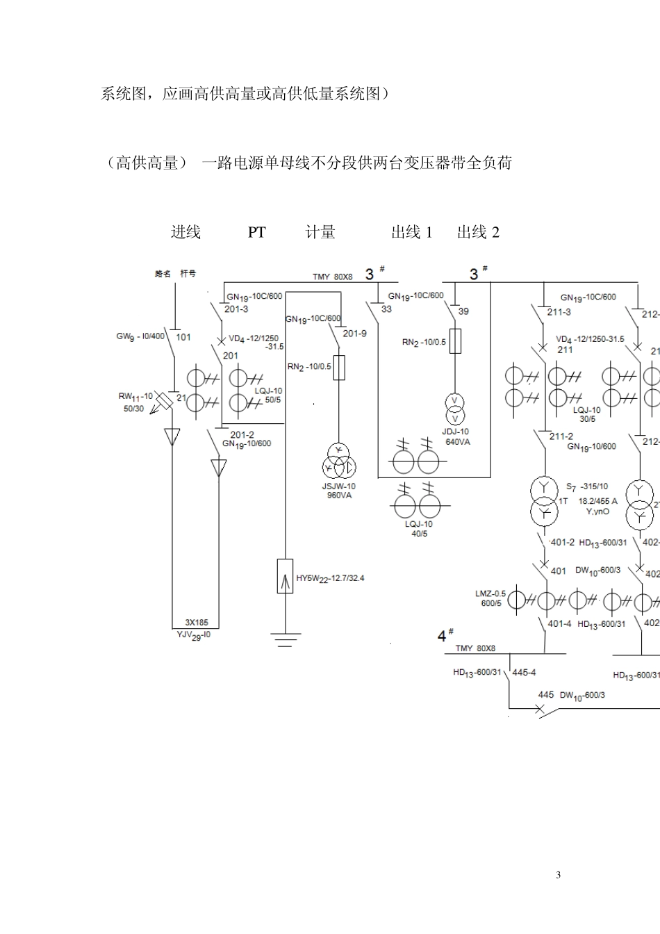 24本单位系统图及倒闸操作票_第3页