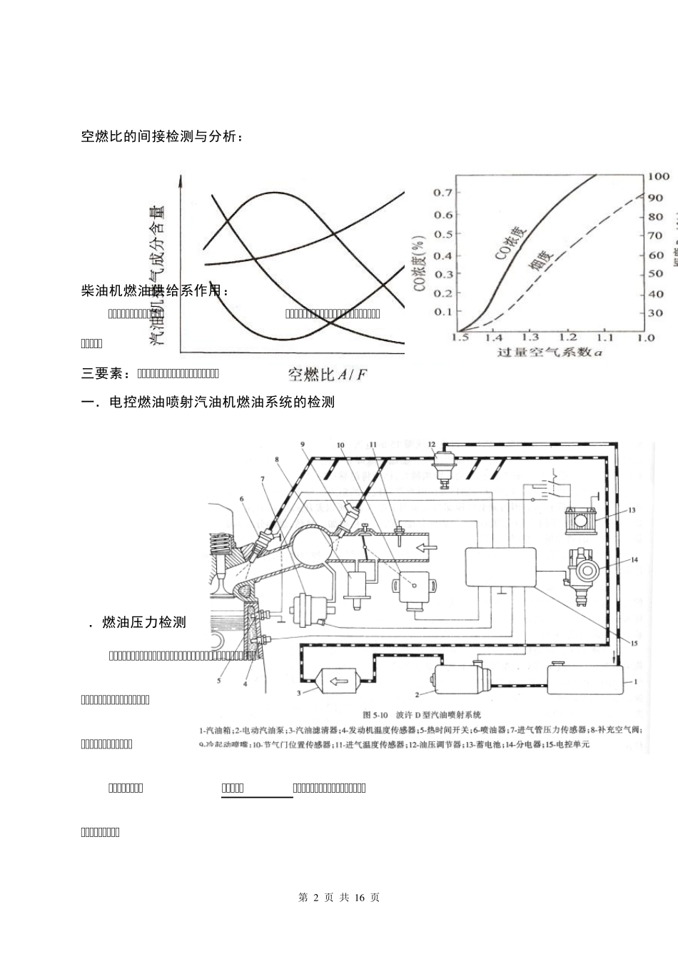 24燃油供给系统_第2页