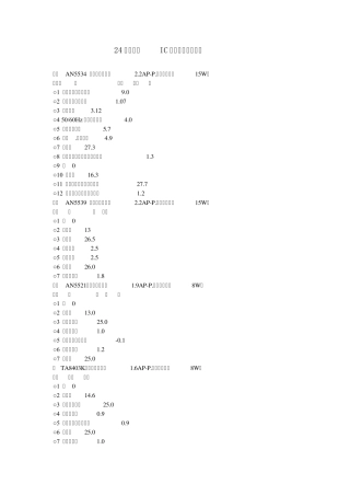 24种场输出IC的脚位功能及电压