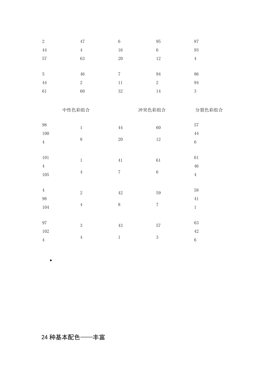 24种基本配色_第2页