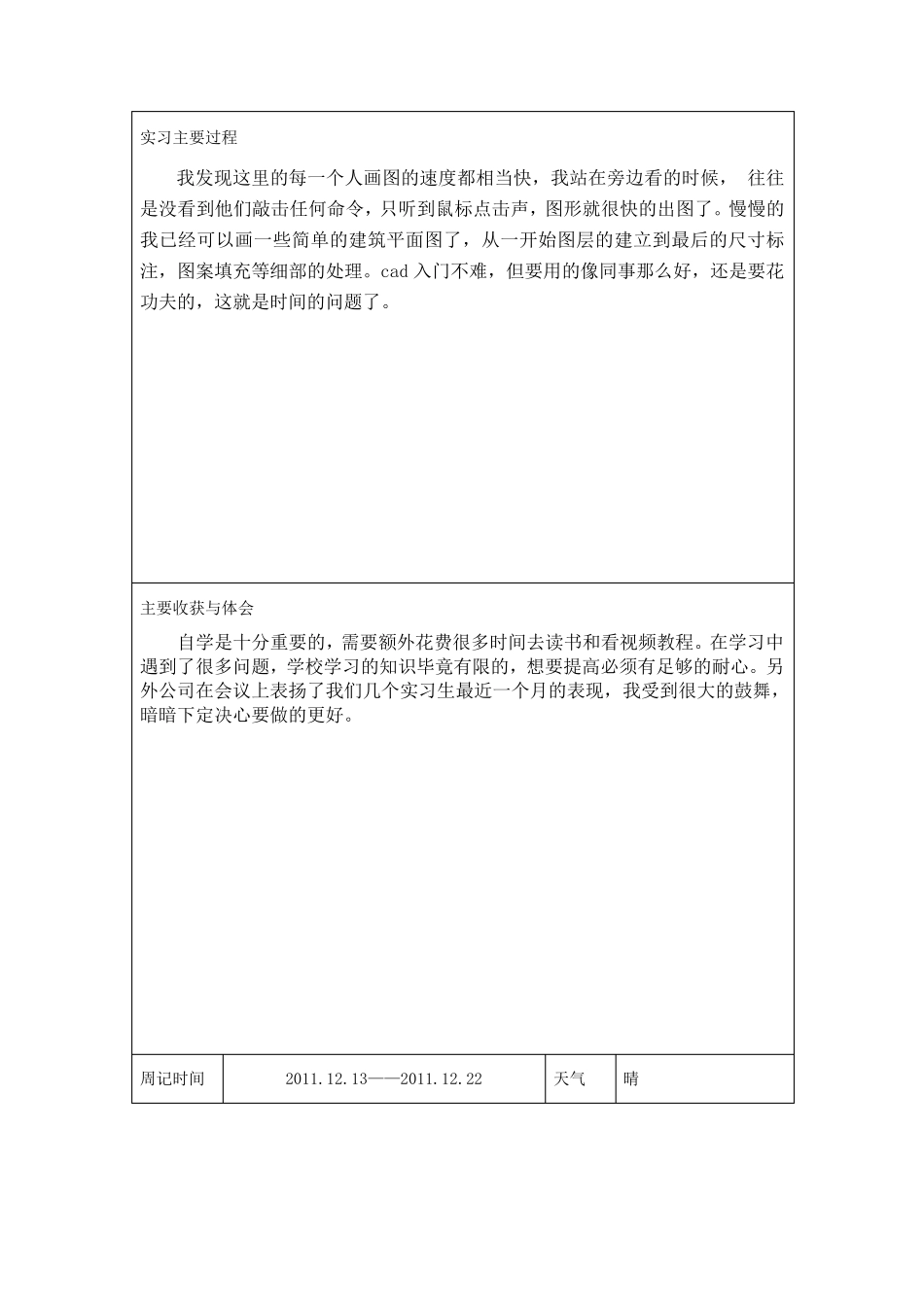 24篇绘图员实习周记_第3页