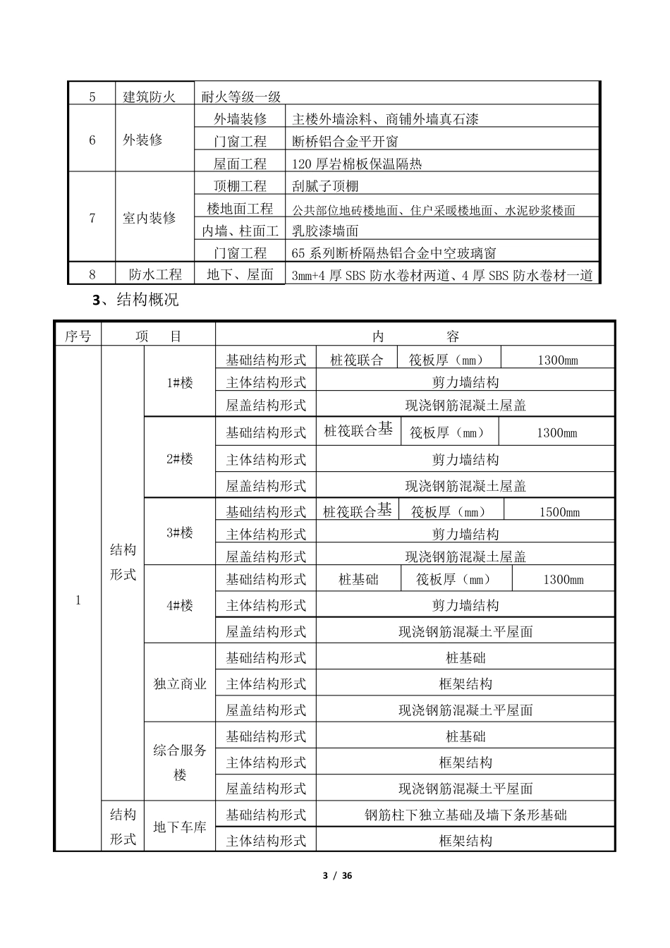 25.绿色建筑验收自评报告_第3页