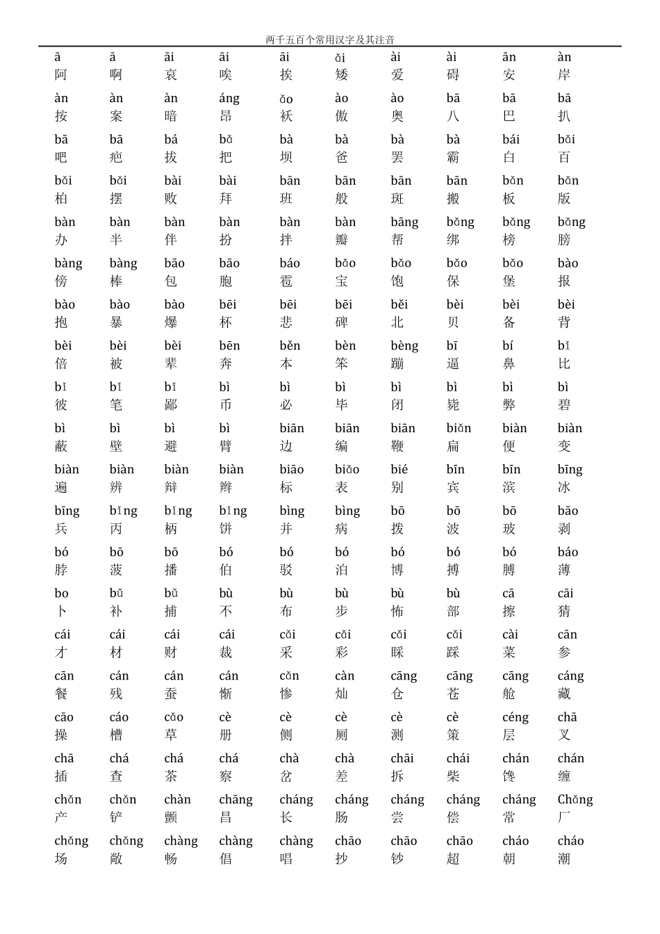 2500个常用汉字大全(含拼音)谢谢_第1页