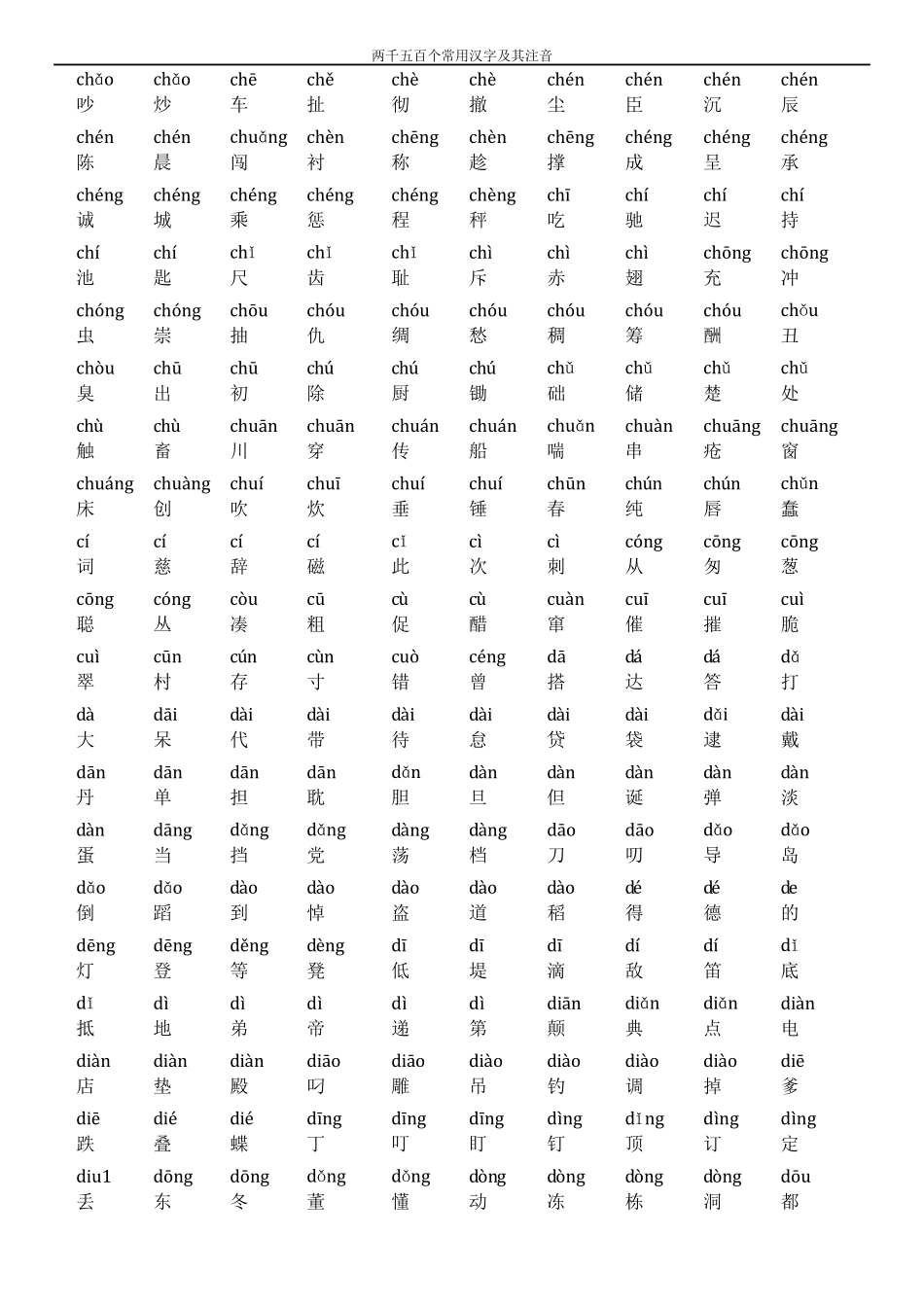 2500个常用汉字大全(含拼音)谢谢_第2页