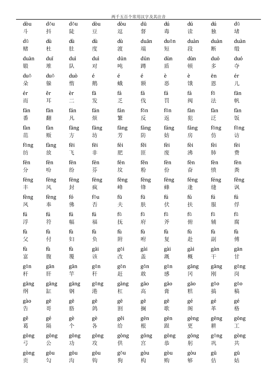2500个常用汉字大全(含拼音)谢谢_第3页