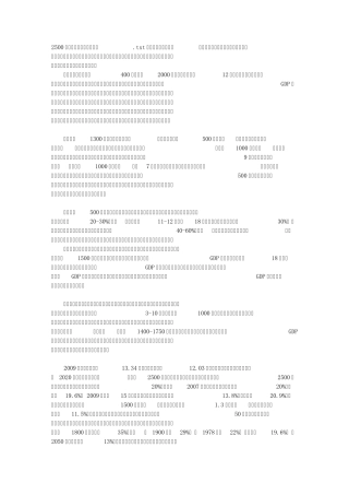 2500年来各国人口排名变化史