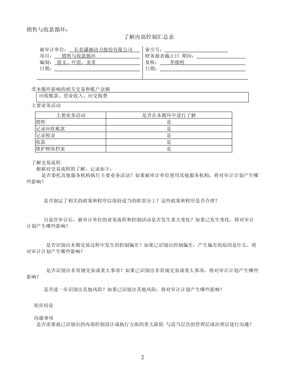 2524了解内部控制——销售与收款循环_第2页