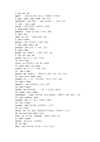 252个单词记住252个词根