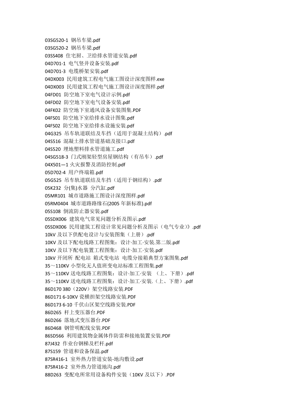 253个水电及设备安装工程图集_第2页