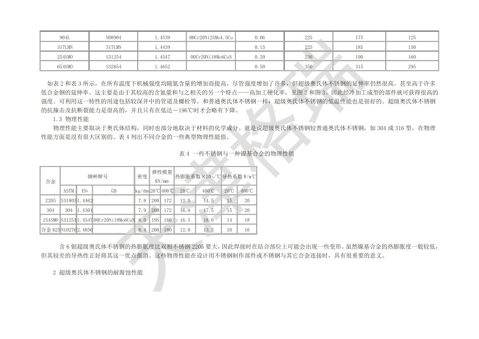 254SMo超级奥氏体不锈钢性能_第2页