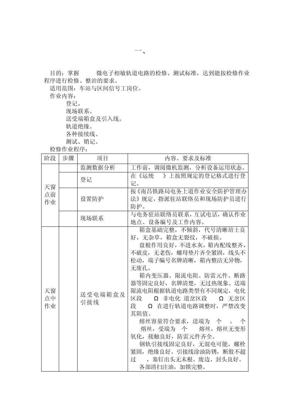 25HzZYJ7检修作业指导书_第1页