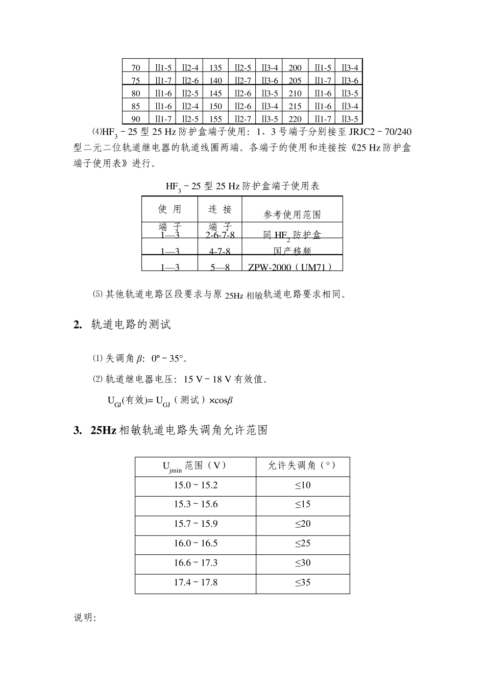 25HZ轨道电路预叠加ZPW2000_第2页