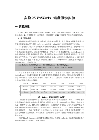 25VxWorks键盘驱动实验