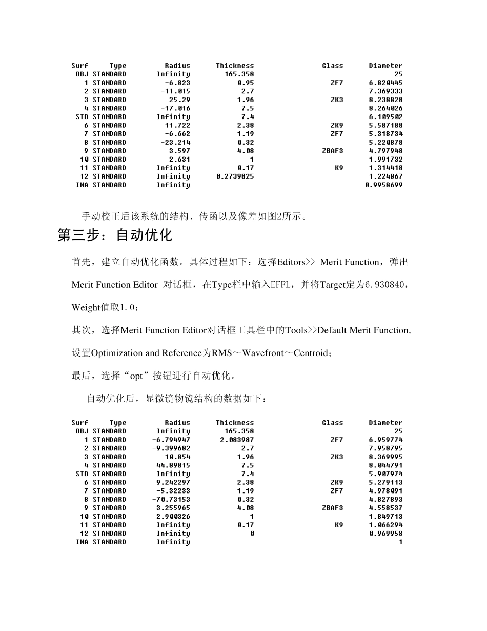 25×显微镜物镜设计(终)_第3页