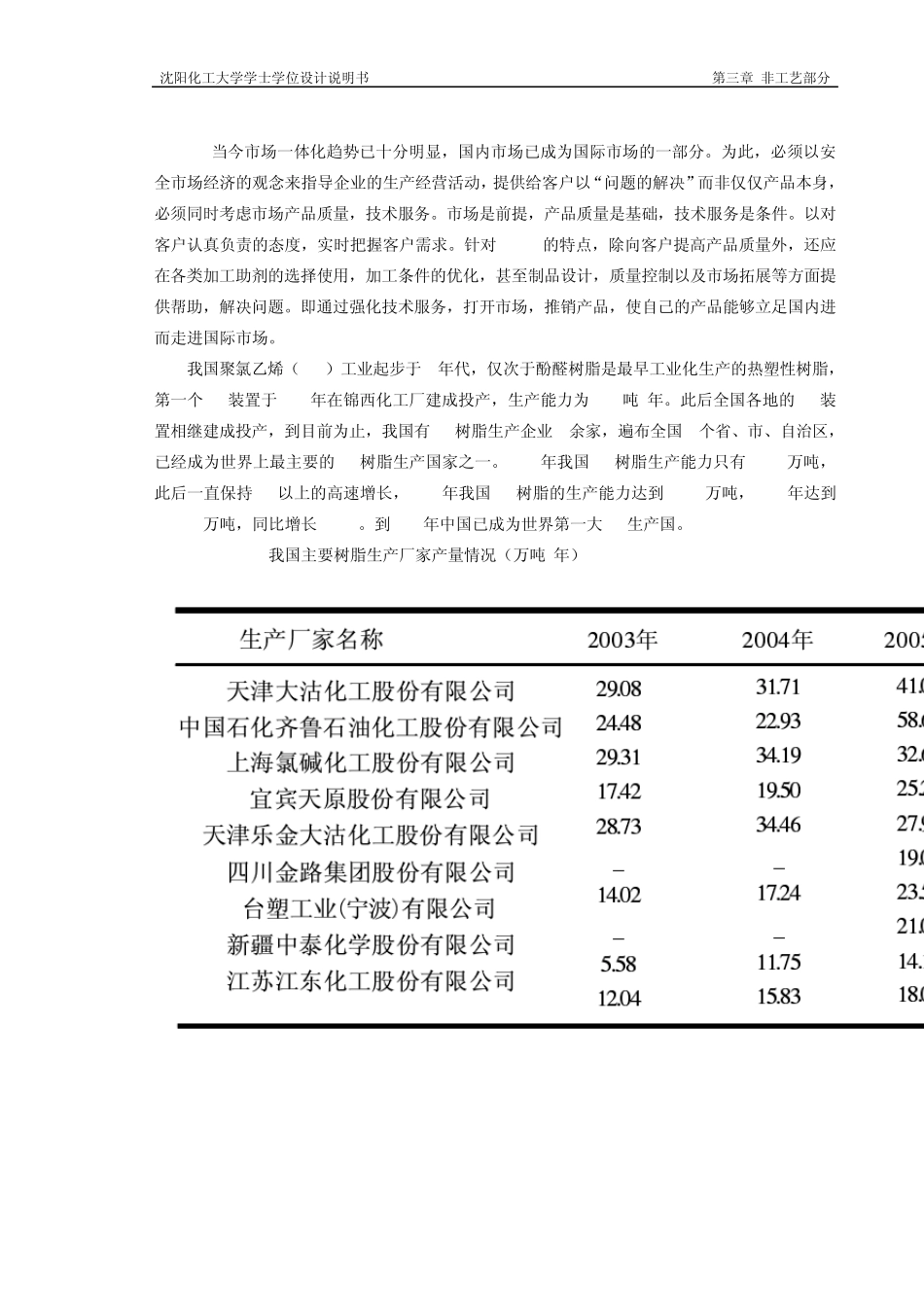 25万吨聚氯乙烯工艺设计之最终版_第2页