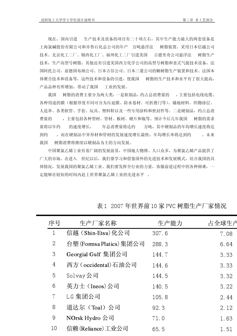 25万吨聚氯乙烯工艺设计之最终版_第3页