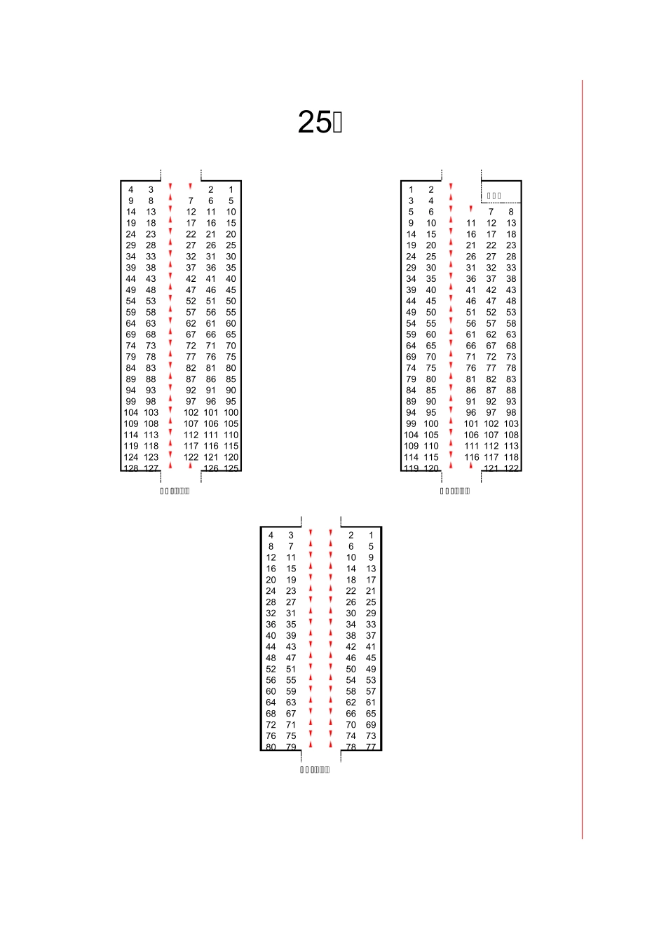 25型列车座位表_第1页