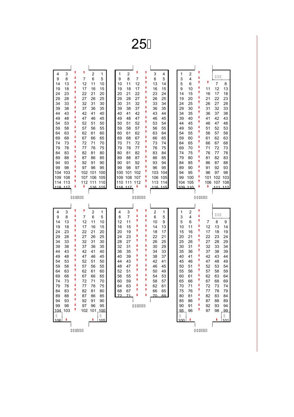 25型列车座位表_第2页