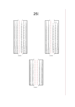 25型列车座位表