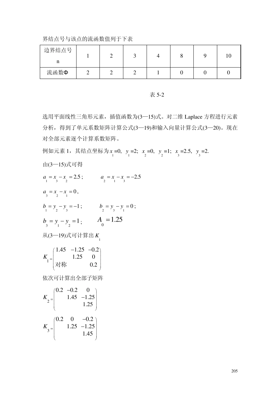 25有限元法在流体力学中的应用_第3页
