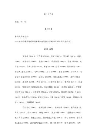 25类商标注册分类