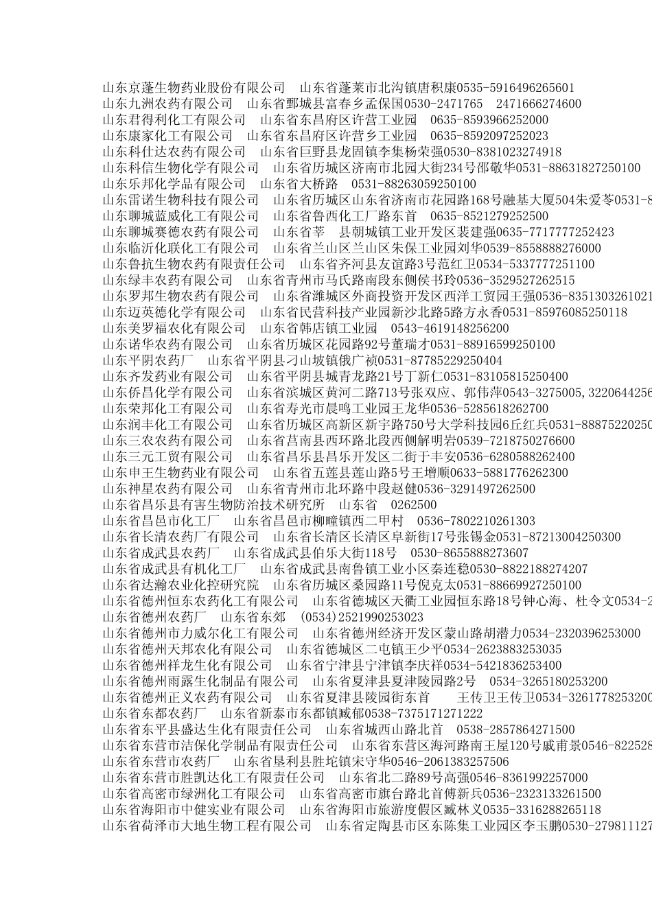 2600家农药企业联系方式_第2页