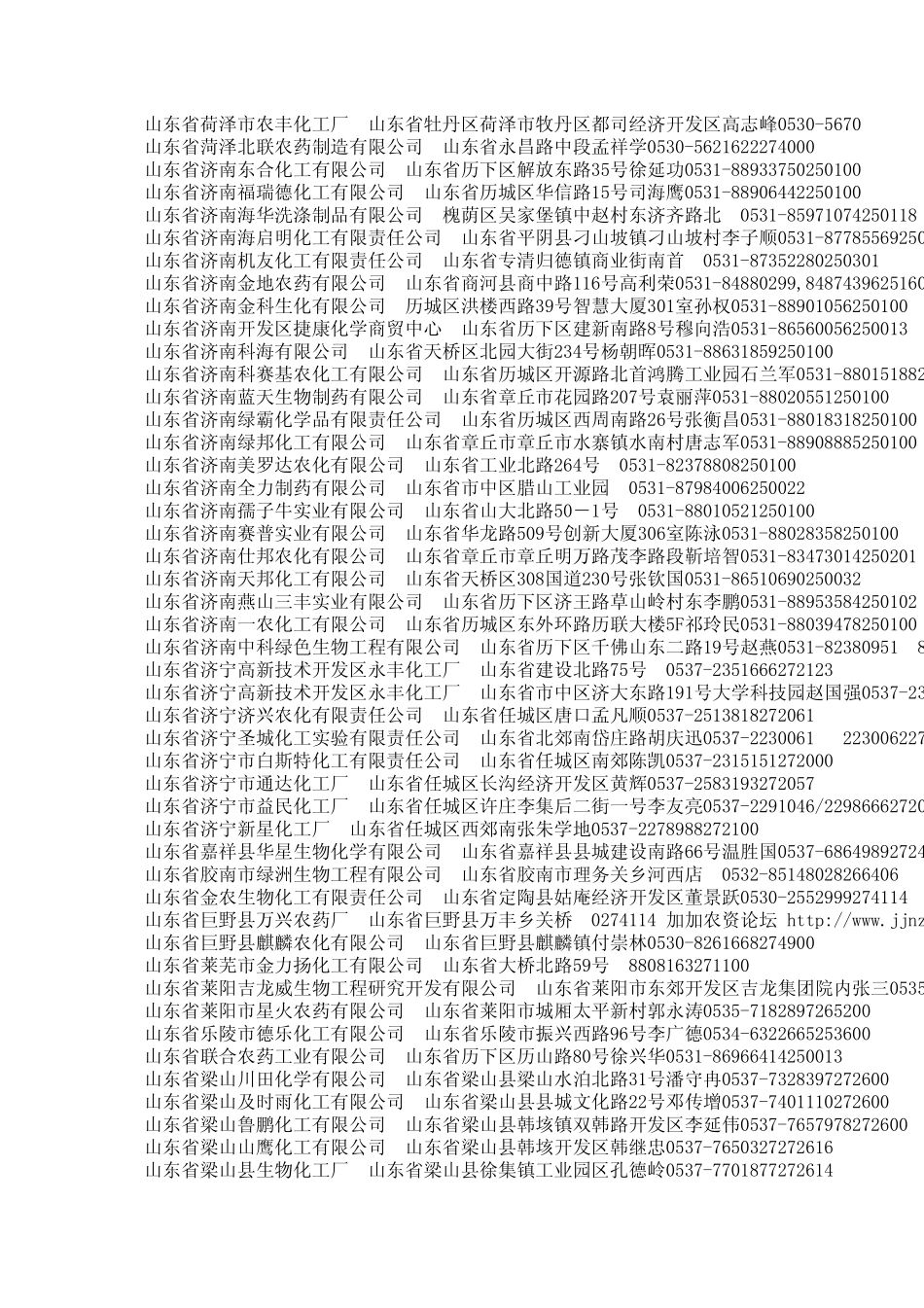 2600家农药企业联系方式_第3页