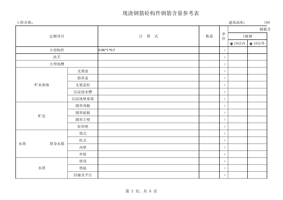 263837_现浇预制钢筋砼构件钢筋含量及模板参考表_第3页