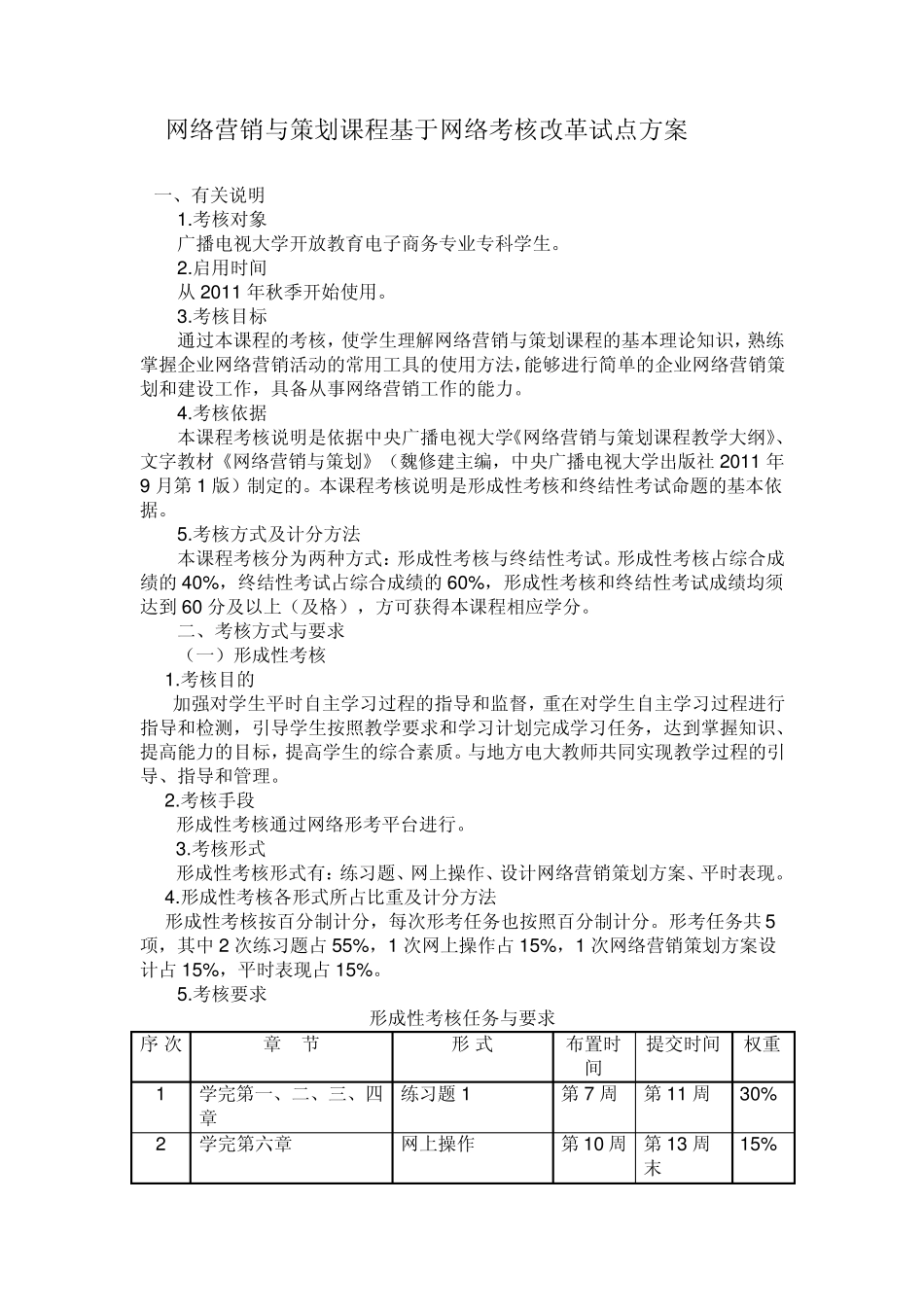 2646网络营销与策划_第1页