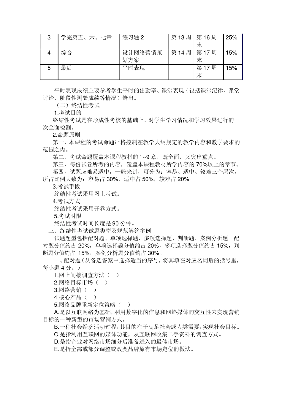 2646网络营销与策划_第2页