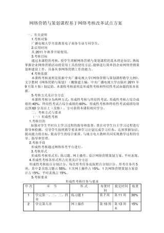 2646网络营销与策划
