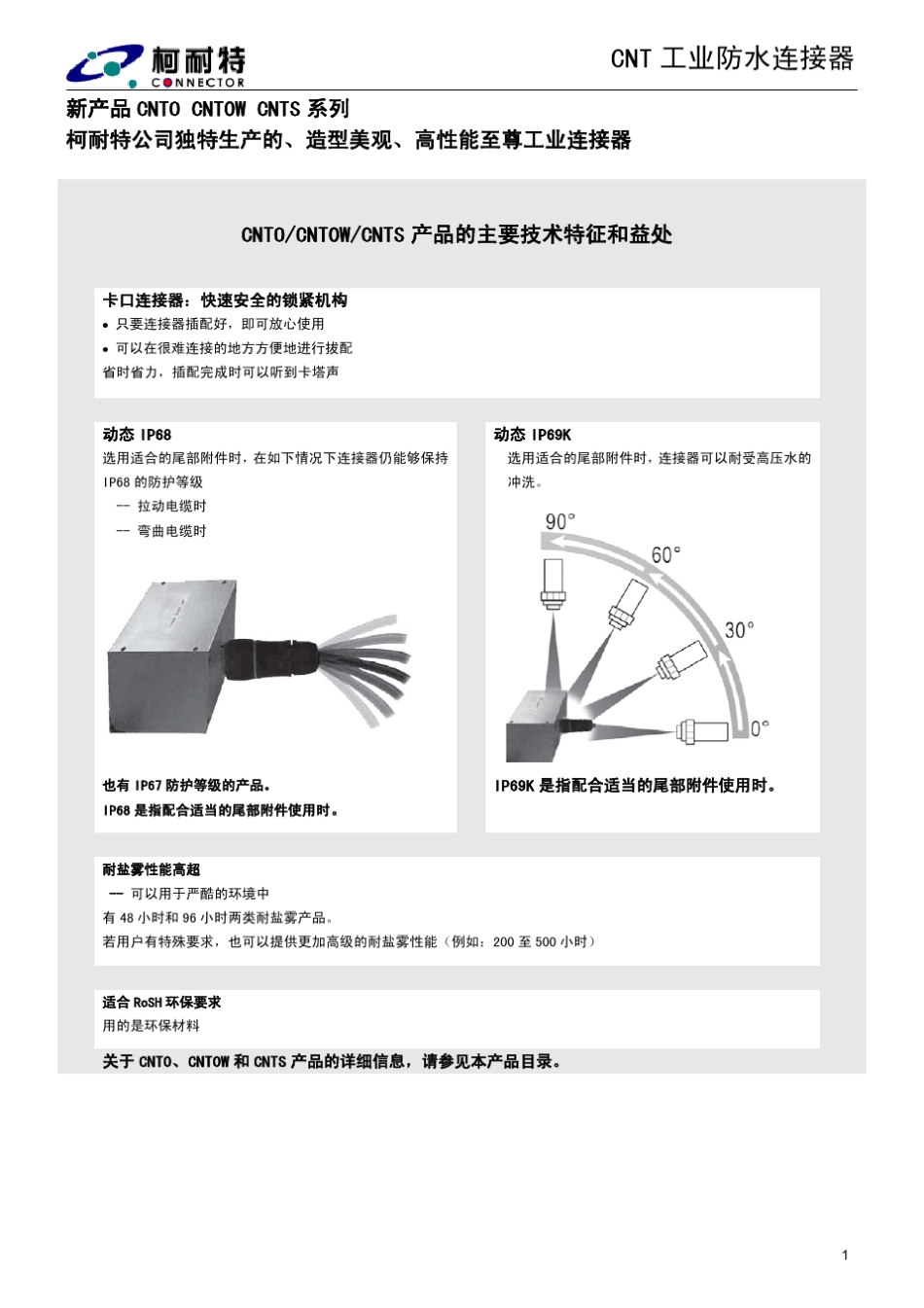 26482圆形大电流工业连接器_第1页