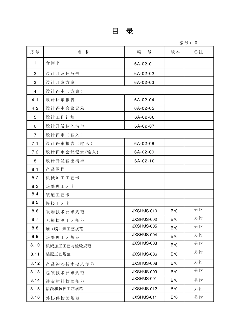 26A井口装置及采油树设计包_第2页