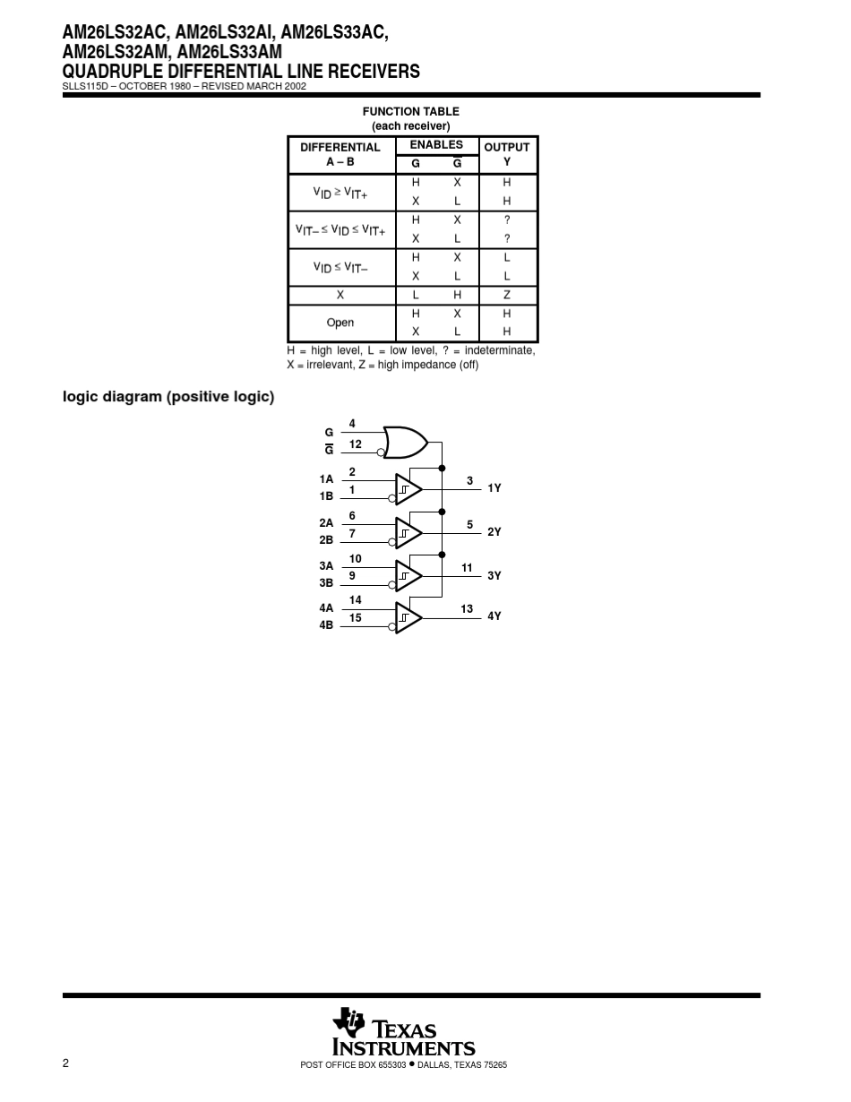 26ls32线驱动器说明书_第2页