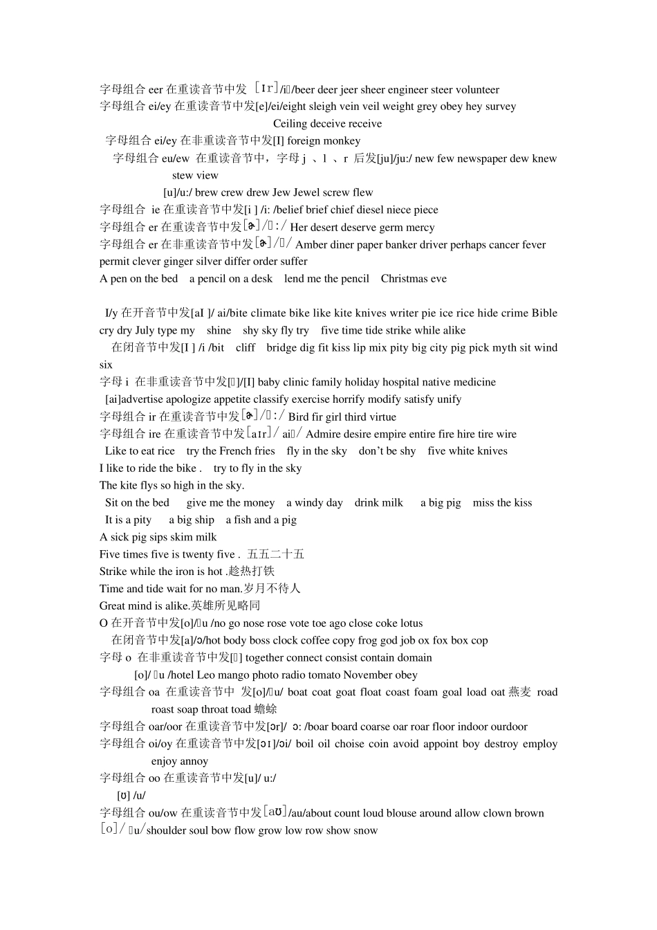 26个字母发音规则大全_第2页