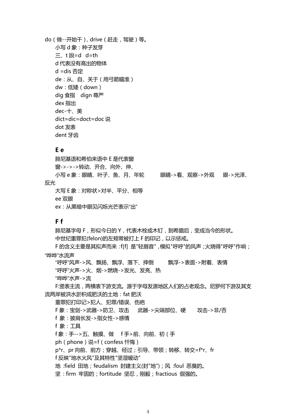 26个字母的象形意义对照表_第3页