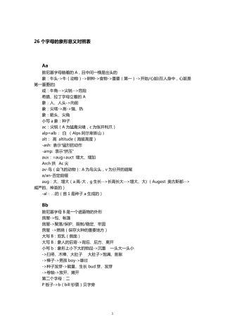 26个字母的象形意义对照表