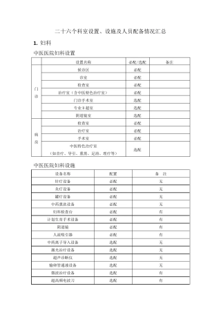 26个科室建设指南