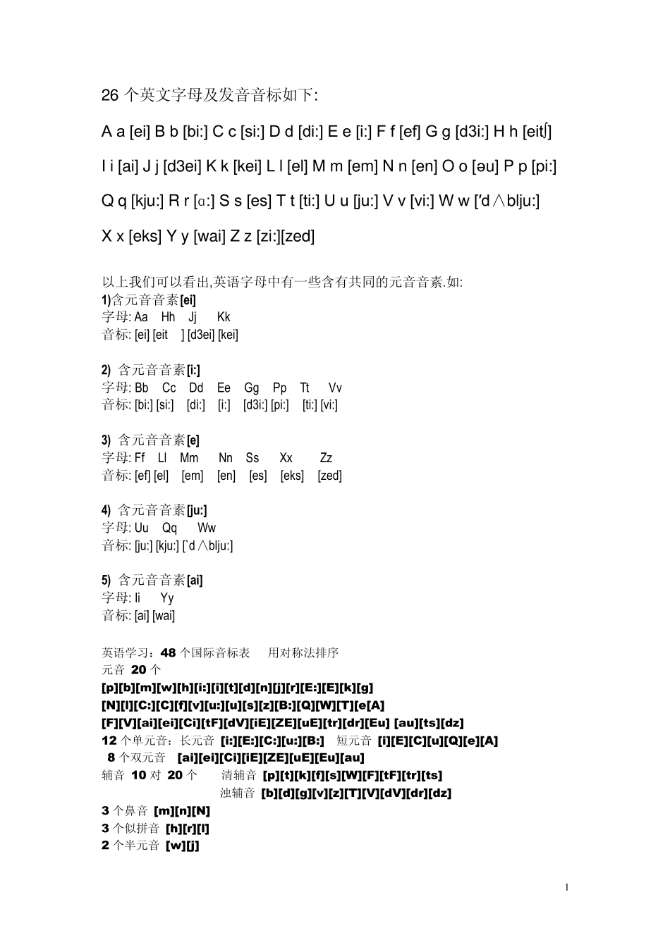26个英文字母及发音音标如下_第1页