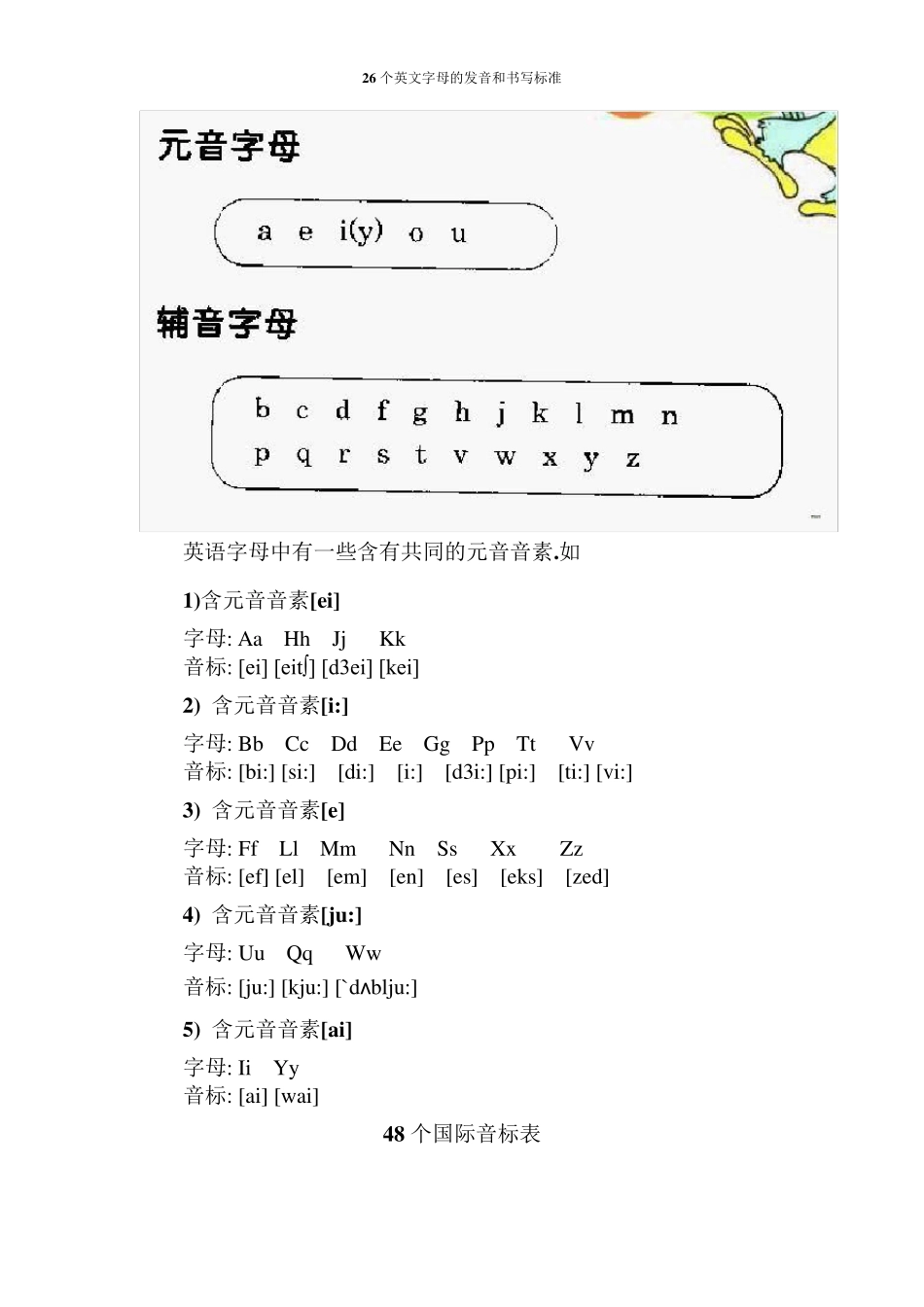 26个英文字母的发音和书写标准_第2页