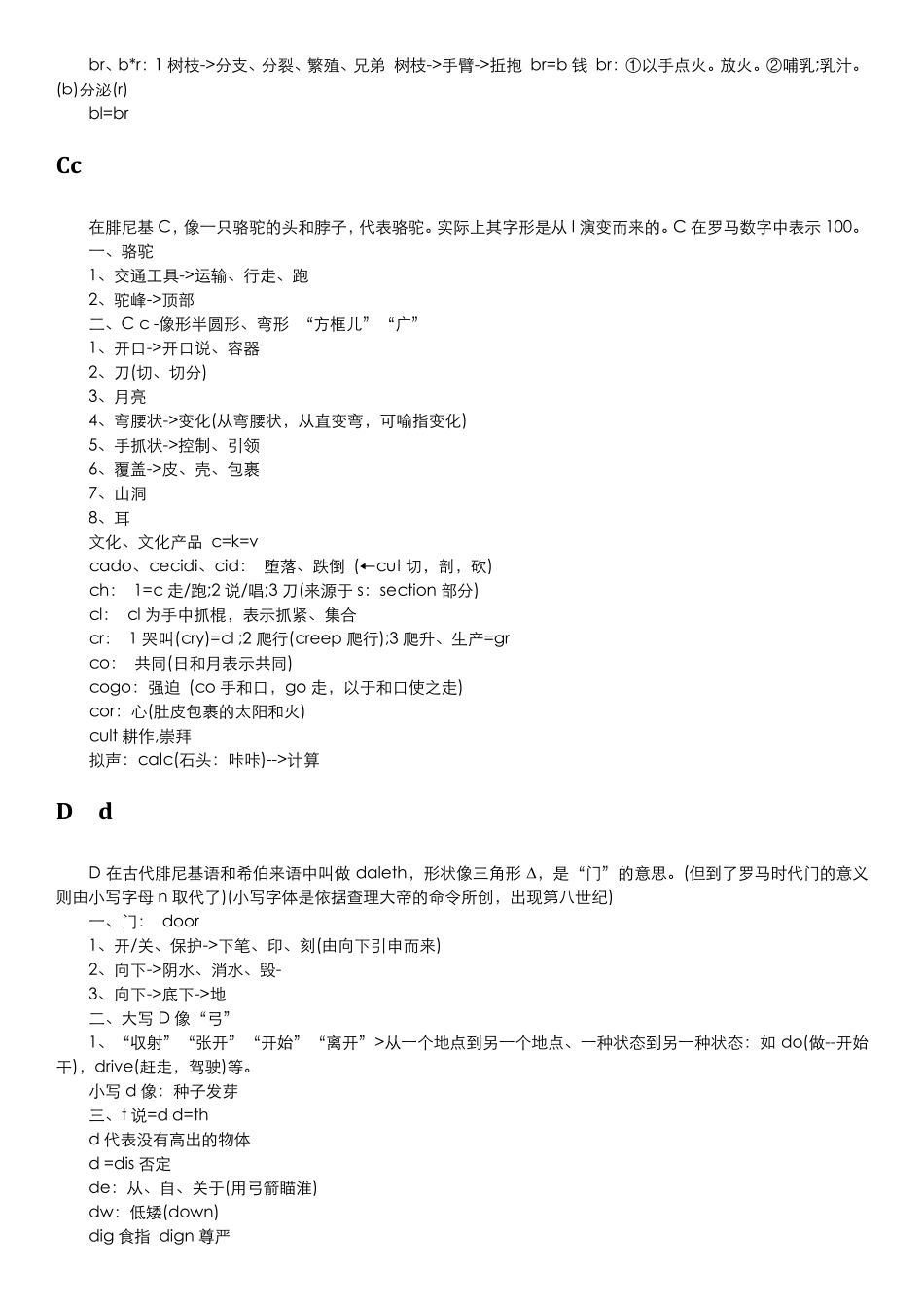 26个英文字母的象形文字对照表高效背单词_第2页