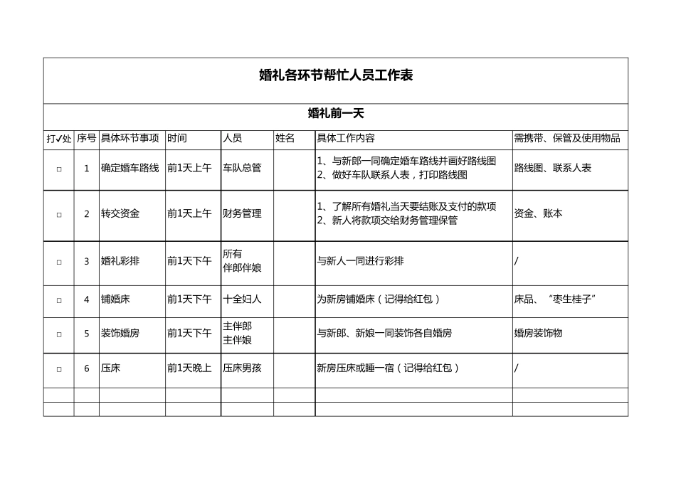 26婚礼帮忙人员分工表_第1页