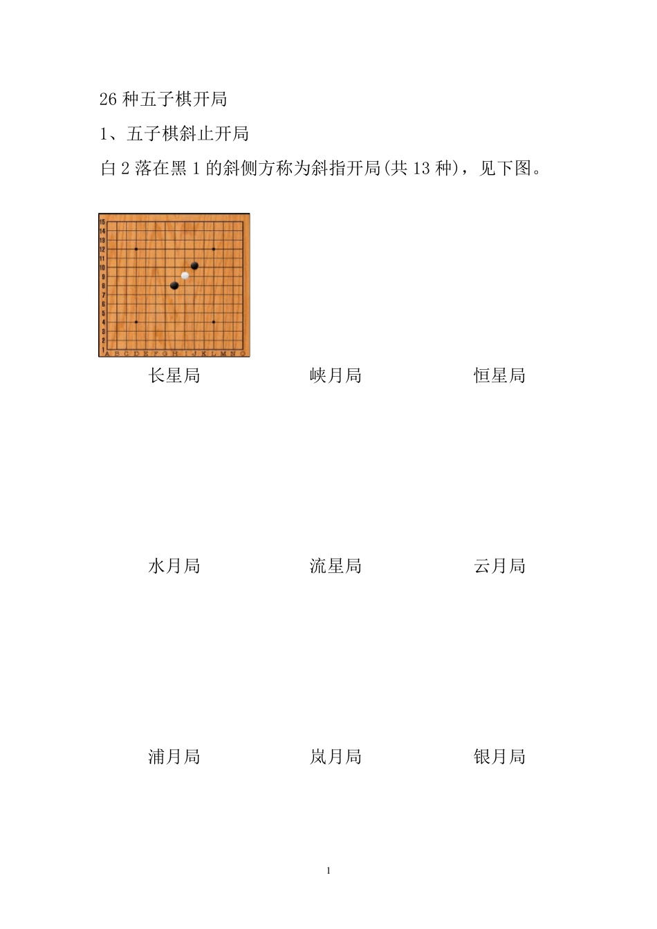 26种五子棋开局图谱,常见的五步开局棋谱(图)_第1页