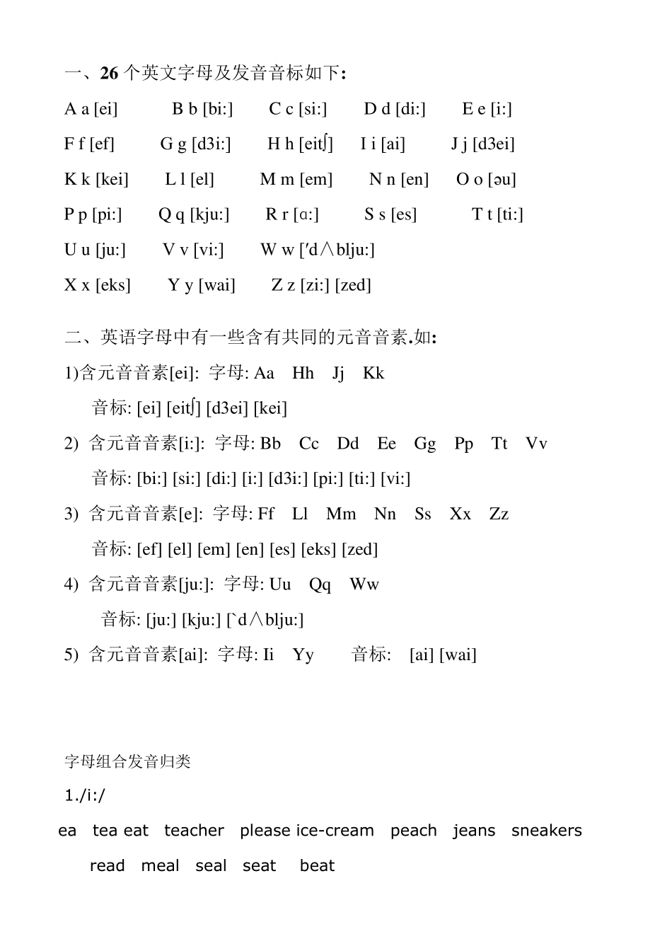 26英文字母正确读音绝对适合英语初学_第1页
