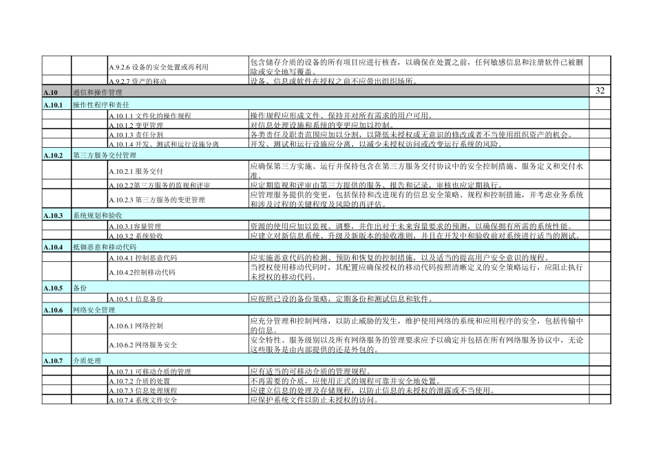27001的11个域133个控制措施_第3页