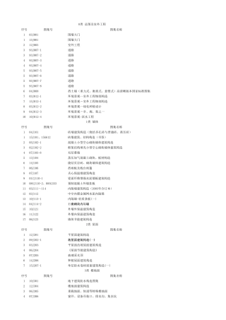 271本最新最全建筑专业图集