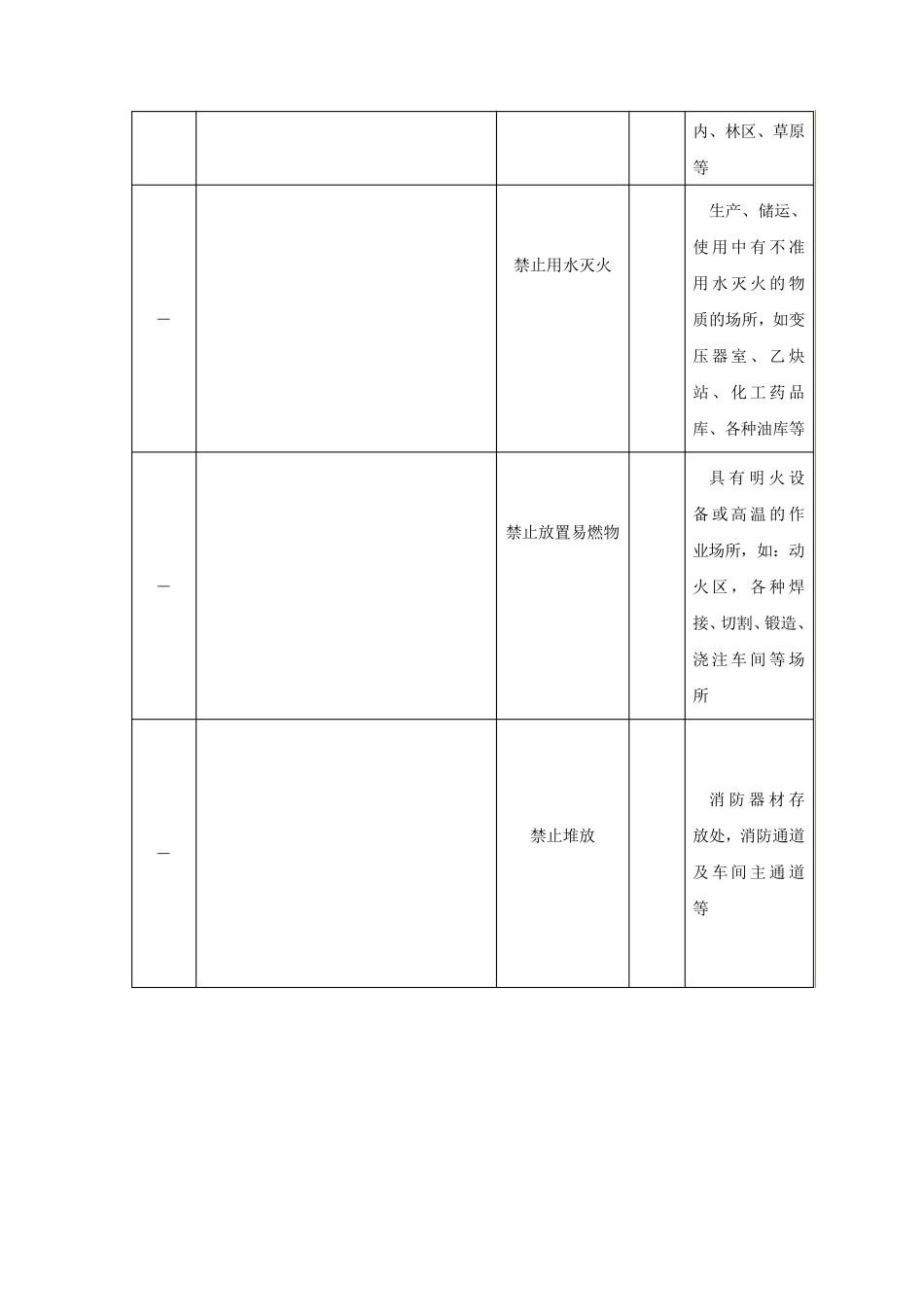 272安全警示标志图标_第2页